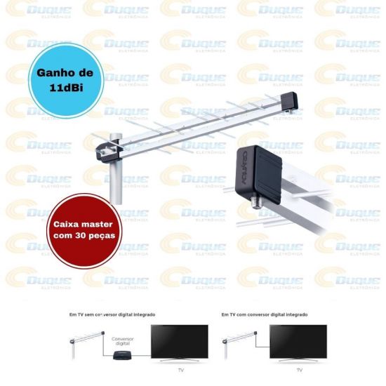 ANTENA EXTERNA LOG 20 ELEMENTOS LU-20 AQUARIO