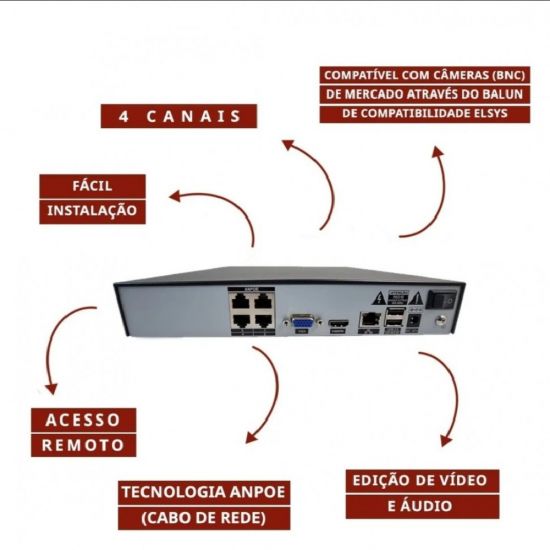 DVR ANPOE 4 CANAIS 1080P HDMI MHD-ANP-4004 ELSYS